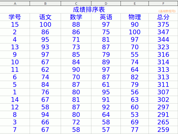 a1figure.png